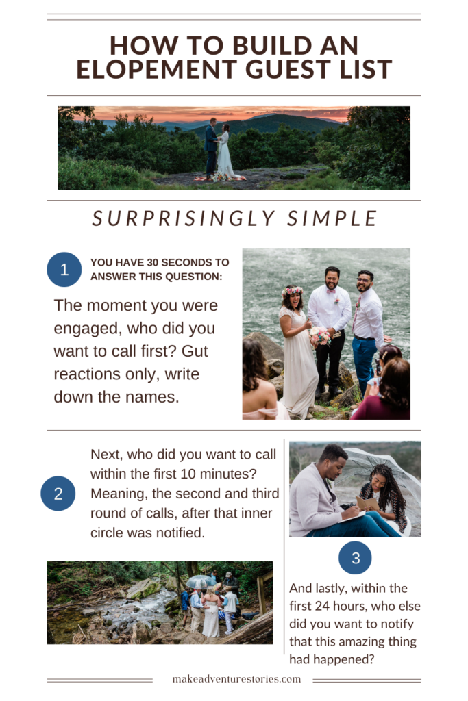 a one page reference guide on how to build an elopement guest list that encourages the reader to think of prioritization of who they would notify once they were engaged